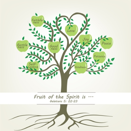 Words Fruits of the Spirit with tree and apple illustration, Galatians 5:22-23.
