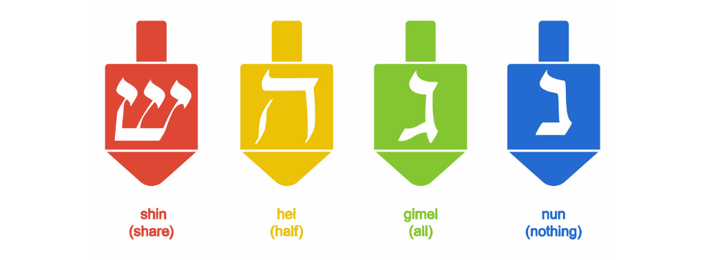 Icon showing the four different sides of a Dreidel.